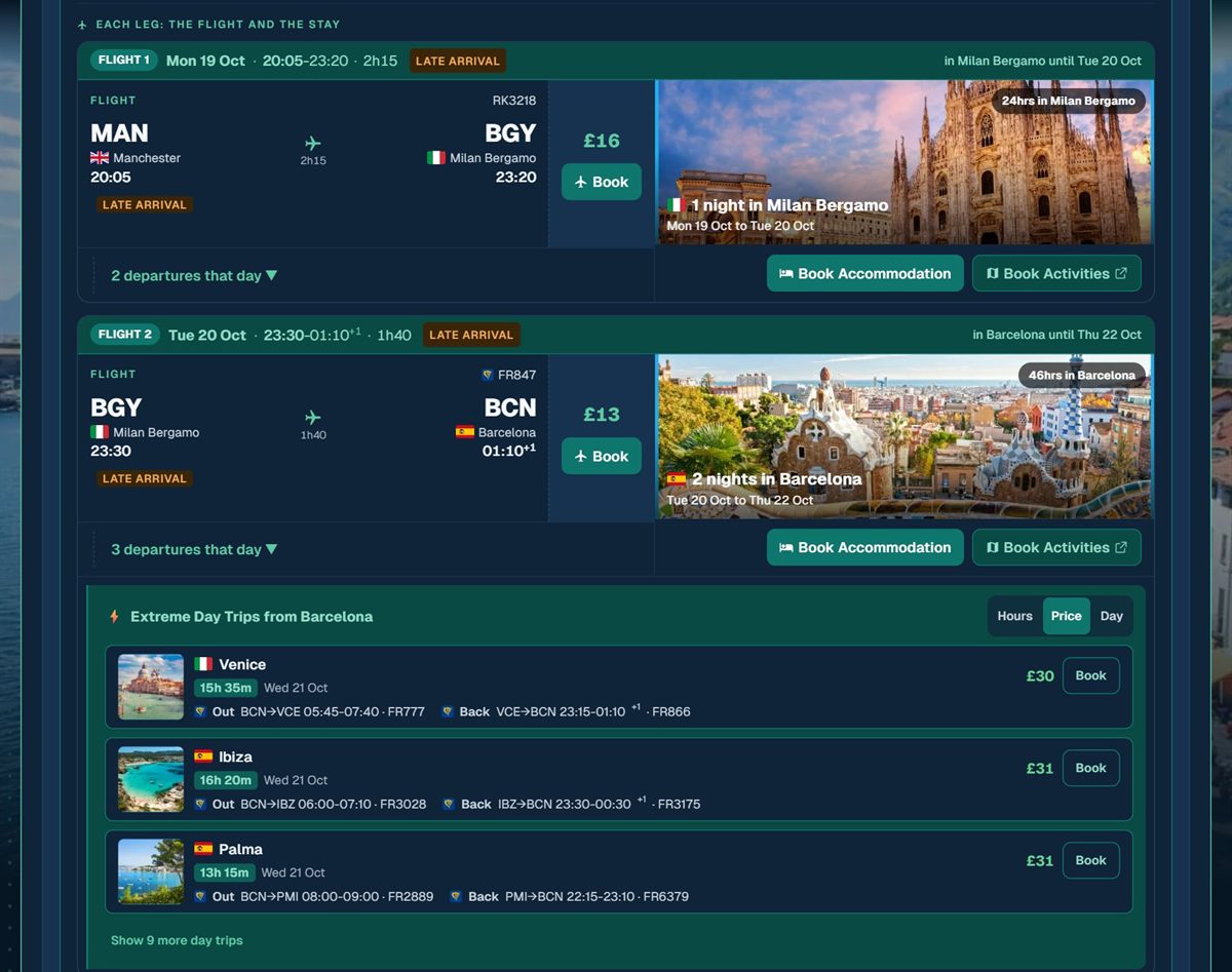 Each flight and stay on a Manchester, Milan Bergamo and Barcelona trip, with day trips to Venice, Ibiza and Palma from Barcelona